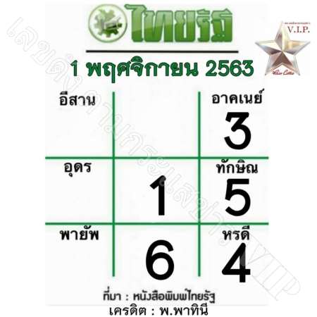 หวยไทยรัฐ-1-11-63
