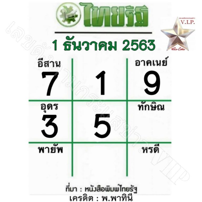 หวยไทยรัฐ-1-12-63