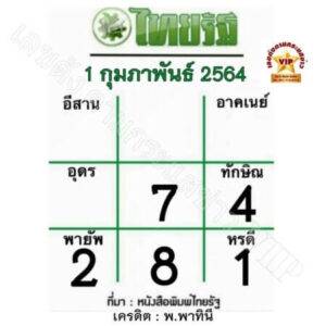 หวยไทยรัฐ-1-2-64