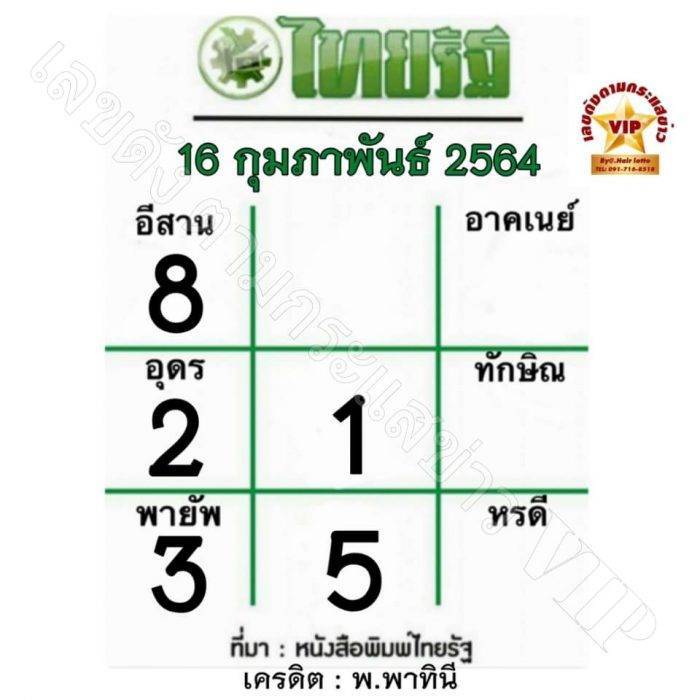 หวยไทยรัฐ-16-2-64