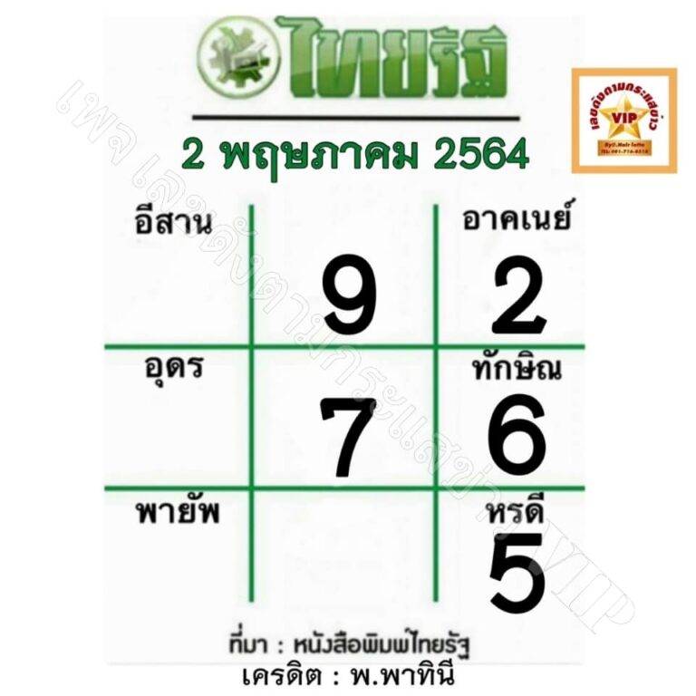 หวยไทยรัฐ-2-5-64