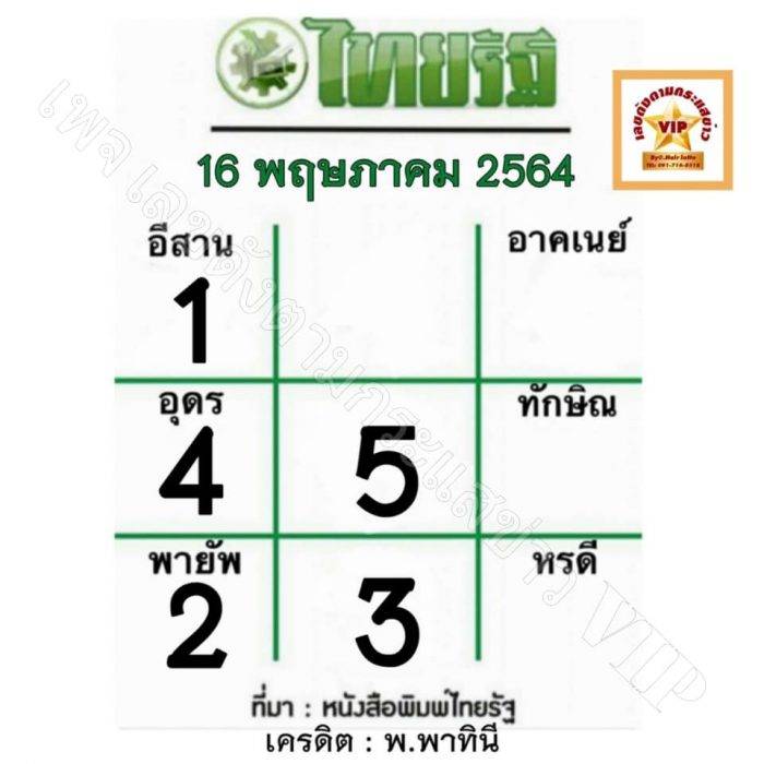 หวยไทยรัฐ-16-5-64