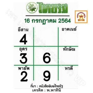 หวยไทยรัฐ-16-7-64