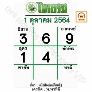 หวยไทยรัฐ-1-10-64