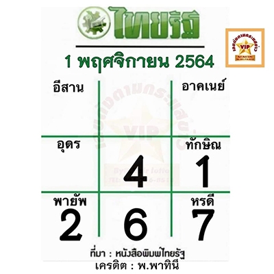 หวยไทยรัฐ-1-11-64