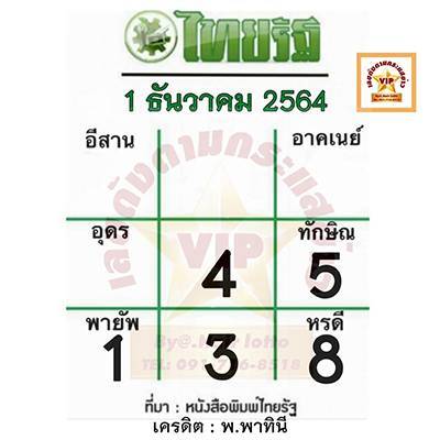 หวยไทยรัฐ-1-12-64