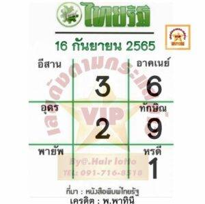 หวยไทยรัฐ-16-9-65