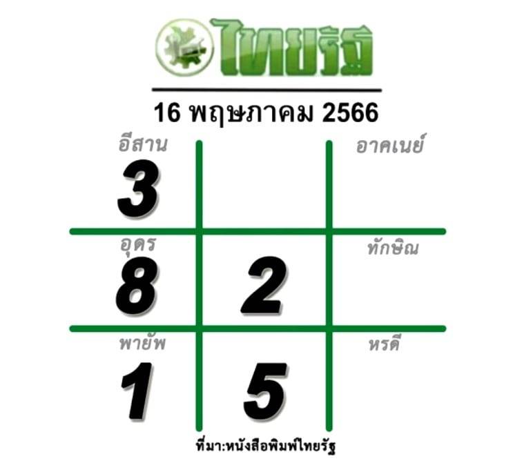 หวยไทยรัฐ-16-5-66