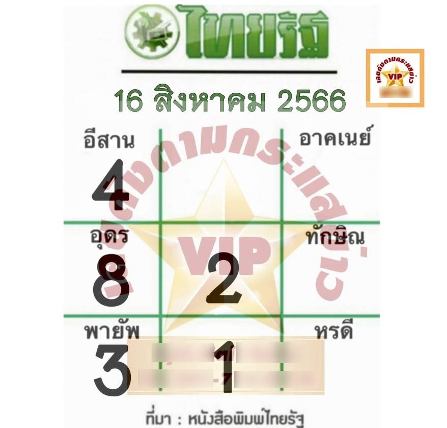 หวยไทยรัฐ-16-8-66