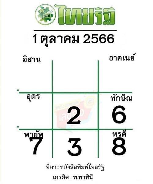 หวยไทยรัฐ-1-10-66