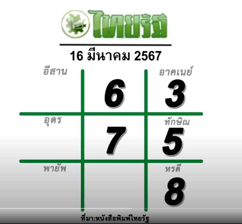 หวยไทยรัฐ-16-3-67