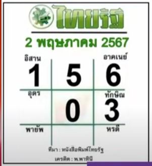 หวยไทยรัฐ-2-5-67