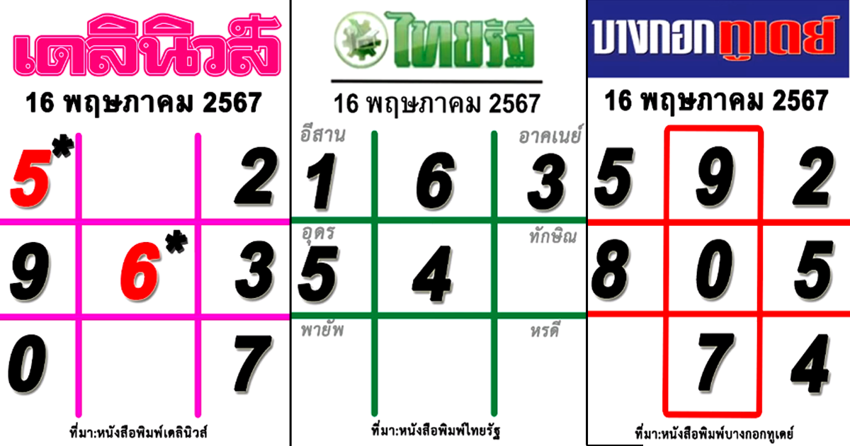 หวยหนังสือพิมพ์-เดลินิวส์-บางกอกทูเดย์-ไทยรัฐ-16-5-67