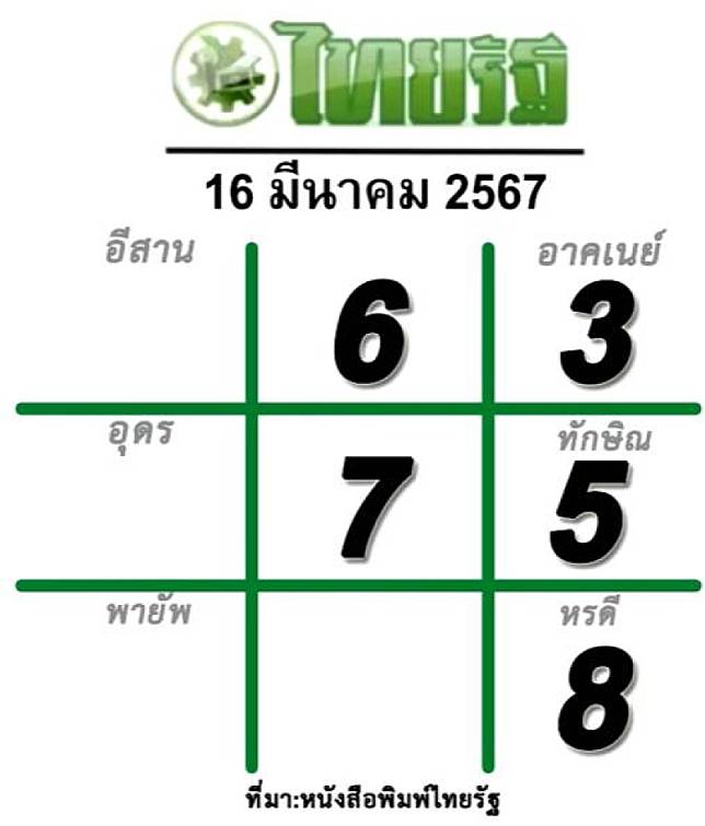 หวยไทยรัฐ-16-6-67