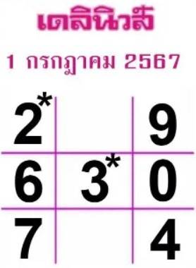 หวยเดลินิวส์-1-7-67