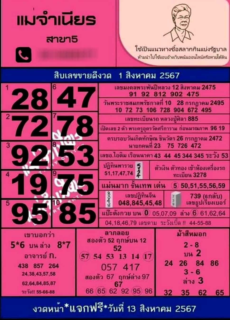 หวยแม่จำเนียร1-8-67