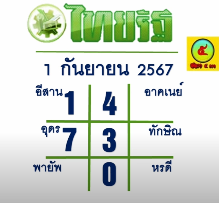 หวยไทยรัฐ-1-9-67